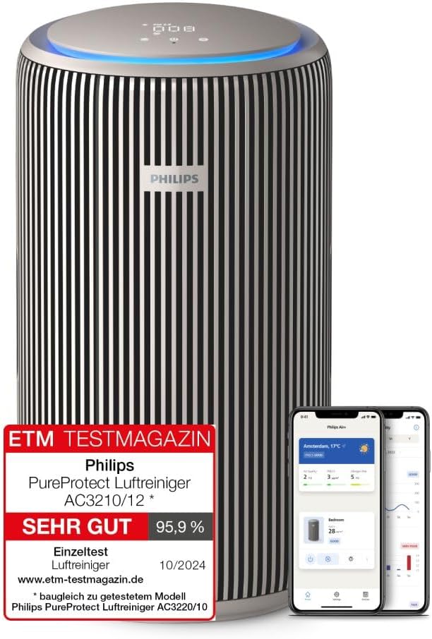 Philips Luftreiniger PureProtect 3200 Serie, für Räume bis 130 m², Beige